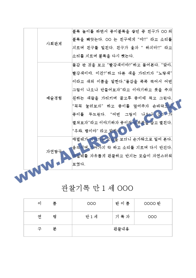 만1세 관찰[2].hwp